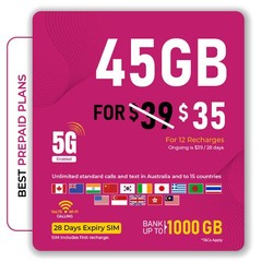Telsim $39 Prepaid Sim Card Starter Kit Pack