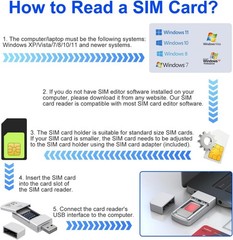 All-in-One SIM Card Reader Kit – Manage, Edit & Backup Your Contacts Efficiently