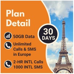 Prepaid Sim Card 50GB Data | 120min Calls