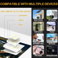 24GB Data Only SIM Card – 360 Days Prepaid, No Contract, USA Compatible with Nat
