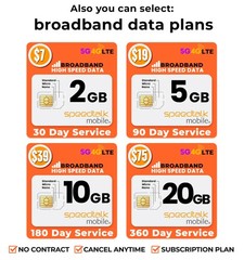 SpeedTalk Mobile SIM Card Starter Kit, Smartphone Cell Phone, GPS Tracker…