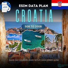 Croatia eSIM 5GB to 20GB | 4G/5G Data Plan | Same-Day Delivery | Easy Setup