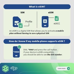 South Korea Travel eSIM | Unlimited Data Only Plan