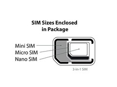 Straight Talk Sim Card Kit CDMA GSM Dual Carrier Compatible Bring Your Own Phone