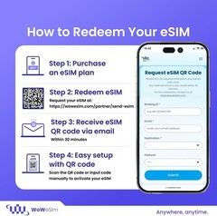 Prepaid Japan eSIM 60GB – Perfect for International Travel with Hotspot Support