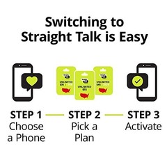 Straight Talk Sim Card Kit CDMA GSM Dual Carrier Compatible Bring Your Own Phone