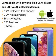 SpeedTalk Mobile Prepaid SIM Card Kit 5G 4G LTE No Contract 360 Days Phone Plan