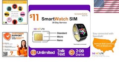 Ultimate Smartwatch SIM Card – 3-in-1 Functionality with 2GB Data & Connectivity