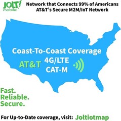 Jolt Mobile 500MB WiFi MiFi AT&T Data SIM Card 5G 4G LTE Broadband – IoT Device