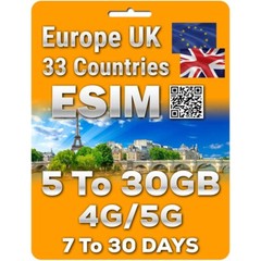 Europe UK Travel Prepaid eSIM| 5-30GB | 7-30 days