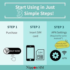 Japan SIM Card 15 Days Data Only | 10GB High-Speed 4G LTE + Unlimited Data at…