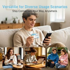 10GB Prepaid Data SIM Card USA – 5G/4G LTE, Unlimited 256Kbps, 90 Days, 3-in-1 f