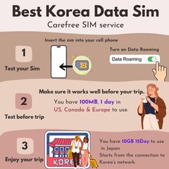 Unlock Seamless Internet in Korea – 10GB 15-Day SIM Card with Free Data