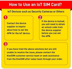 12GB 4G LTE Data SIM Card for AT&T, T-Mobile & Verizon – 180 Days of Service