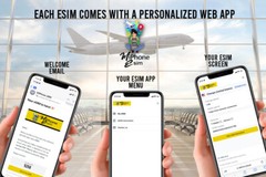 Greece Travel eSIM Prepaid 1-3GB 7-30 days 5G Network QR Activation