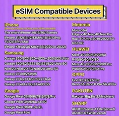Japan Travel eSIM 15GB Data 30 Days | KDDI