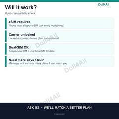 Turkey eSIM 5GB 30Day Instant QR 5G Data Only Travel No Plastic SIM