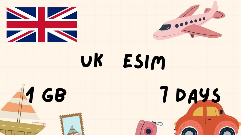 UK / United Kingdom – 1GB Data | 7 Days | Best Value for Travelers | Openmobile