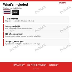 Thailand eSIM 3GB 30Day Instant QR 5G Data Only Travel No Plastic SIM