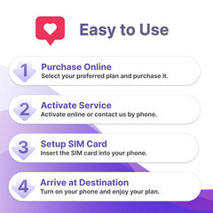 Jethro Mobile Prepaid USA Travel SIM Card 7 Days Unlimited Talk, Text, and Data