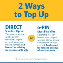 Straight Talk $45 Silver Unlimited 30-Day Prepaid Plan + 10GB Hotspot Data +