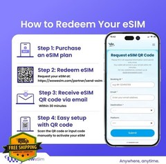 South Korea eSIM 10.5GB 7-Day Plan 4G LTE 5G Hotspot Travel Data