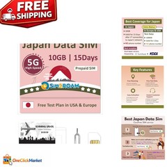 Japan 15-Day Data SIM – 10GB High-Speed Internet, No Activation Needed