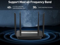 Premium 4G LTE WiFi Wireless Router With SIM Card Slot │4G To Wi-Fi HotSpot