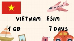 Vietnam – 1GB Data | 7 Days | Best Value for Travelers | Openmobile