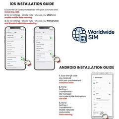 United Kingdom 5 GB to 20 GB eSIM | 4G/5G Data Plan | Same-Day Delivery