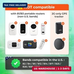 EIOTCLUB SIM Card for Security Cameras, 5G/4G LTE No Contract Data Plan, USA Cov