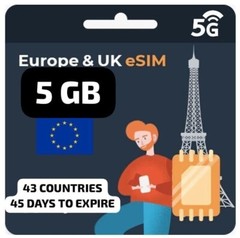 5-10-15GB-EUROPE+USA 43 COUNTRIES Prepaid ONLY DATA QR eSIM 5G 4G LTE. 5M ACTIV.