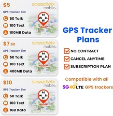 SpeedTalk Mobile SIM Card Starter Kit Smartphone Cell Phone, GPS Tracker and IoT