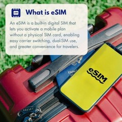 Argentina Travel eSIM Data | 1-20GB | 7-30 Days | LOWEST PRICE YOU CAN FIND