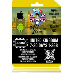United Kingdom UK eSIM Prepaid 1-3GB 7-30 days 5G Network QR Activation