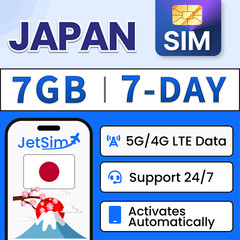 Japan SIM Card – 7GB High-Speed(1GB/Day), 7 Day Softbank JetSim/Travel SIM