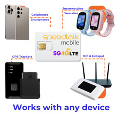 SpeedTalk Preloaded SIM Card Kit 2₵ Text Talk Data 5G 4G LTE 60 Days Phone Plan