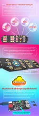 Upgrade RSIM 16+ Nano Unlock Card,for iPhone 13 Pro 12 Pro Max X XS Max 8 IOS 15
