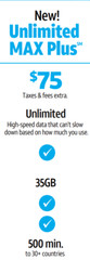 AT&T Preloaded Sim Card – Unlimited Plus Plan