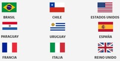 CLARO Argentina Prepaid Simcard – Regular, Micro and Nano Size Available