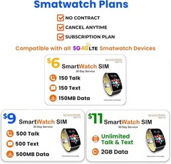 Speedtalk Smart Watch SIM Card Kit Unlimited Talk 4G Kids SmartWatches – Roaming