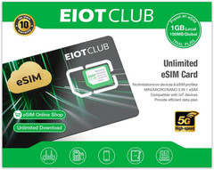 EIOTCLUB Physical Esim Card for Android Unlocked Phones, Unlimited Esim Download