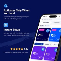Global 1-30GB Travel eSIM | 2-Year Validity | High-Speed 5G Data (10GB)