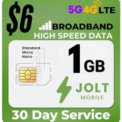 Seamless 1 GB Data Plan SIM for Routers & Cameras – AT&T 4G LTE Network Coverage