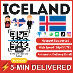 [eSIM] Iceland eSIM e-SIM card Travel Sim card Tarjeta eSIM Dato Data only 🛜A+
