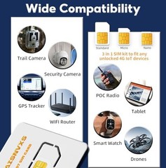 15GB 4G LTE Data SIM Card for Unlocked Security Cameras & Hotspots, No Contract