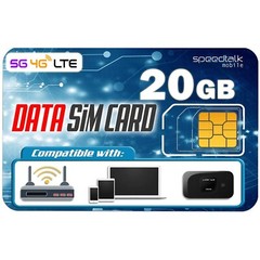 SpeedTalk Hotspot WiFi MiFi Internet 5G 4G LTE Data SIM Card 20GB (US)| Roaming