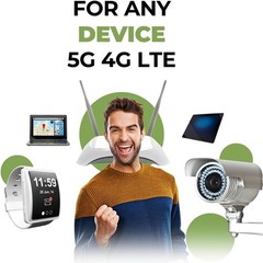 Seamless 1 GB Data Plan SIM for Routers & Cameras – AT&T 4G LTE Network Coverage