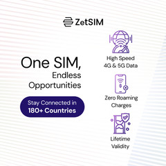 Portugal eSIM Travel 5G/4G LTE | Instant Activation | 39 Countries | Easy Top-Up