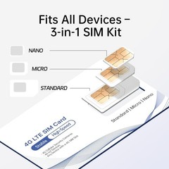 Nationwide 4G LTE SIM Card for Security Cameras Mobile Hotspots 2GB/30Days
